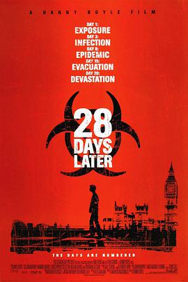 @׃28 28 Days Later...