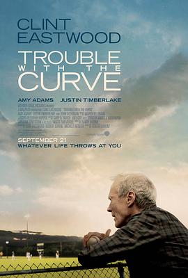 y} Trouble with the Curve
