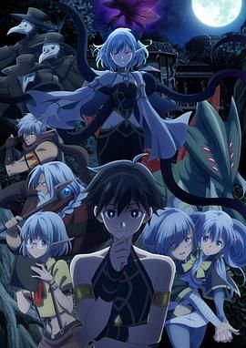 ������Ĭʾ����Z����